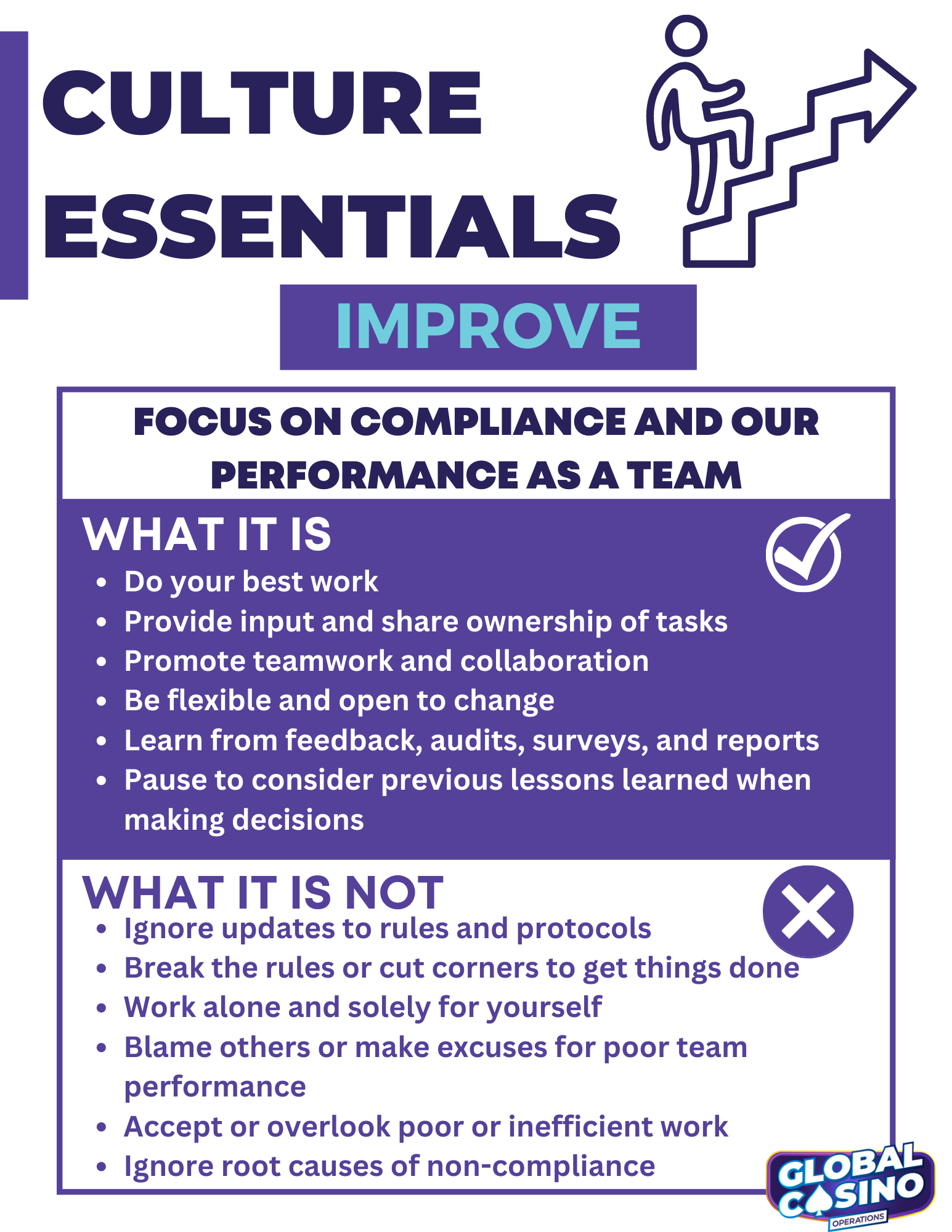 Culture Essentials June Ocean Players Club