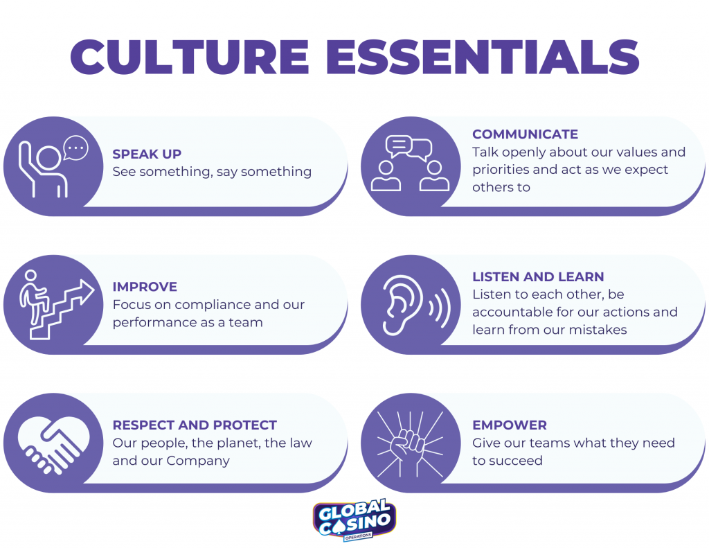 Culture Essentials Ocean Players Club