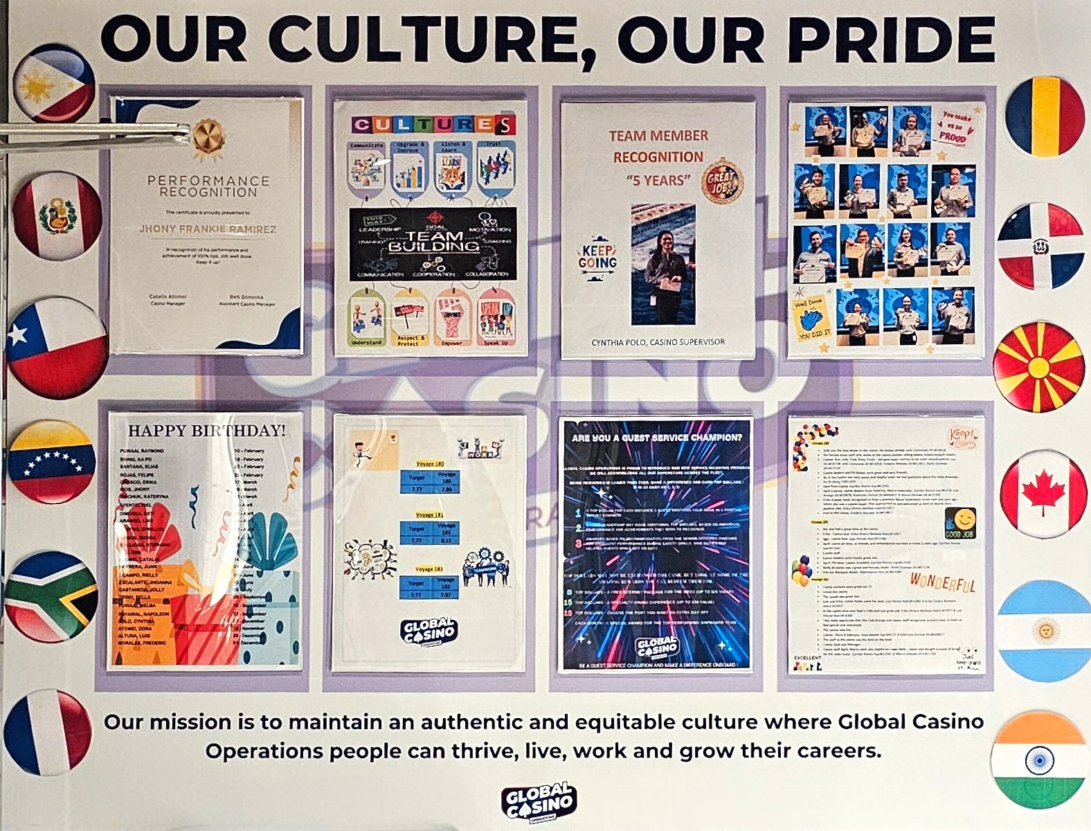 Recognition Boards March Ocean Players Club