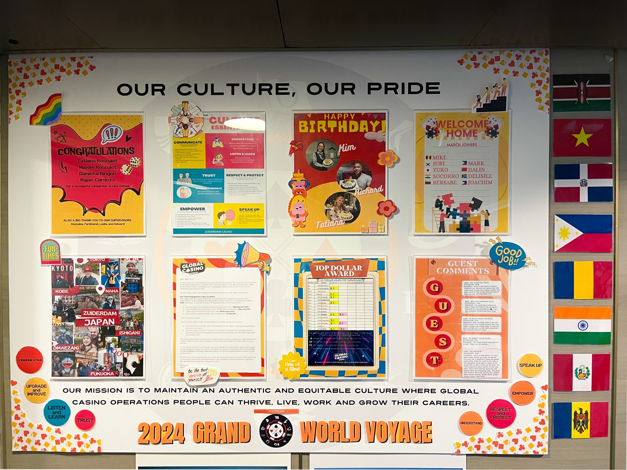 Recognition Boards March Ocean Players Club